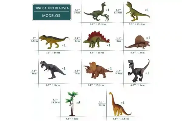 Medidas de los dinosaurios